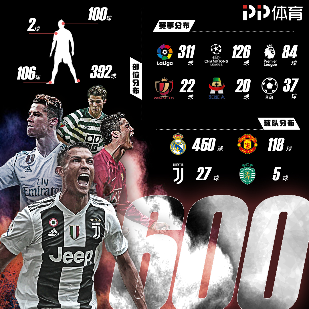 马卡：费兰曾与莫拉塔沟通穿西班牙7号球衣，后者表示支持