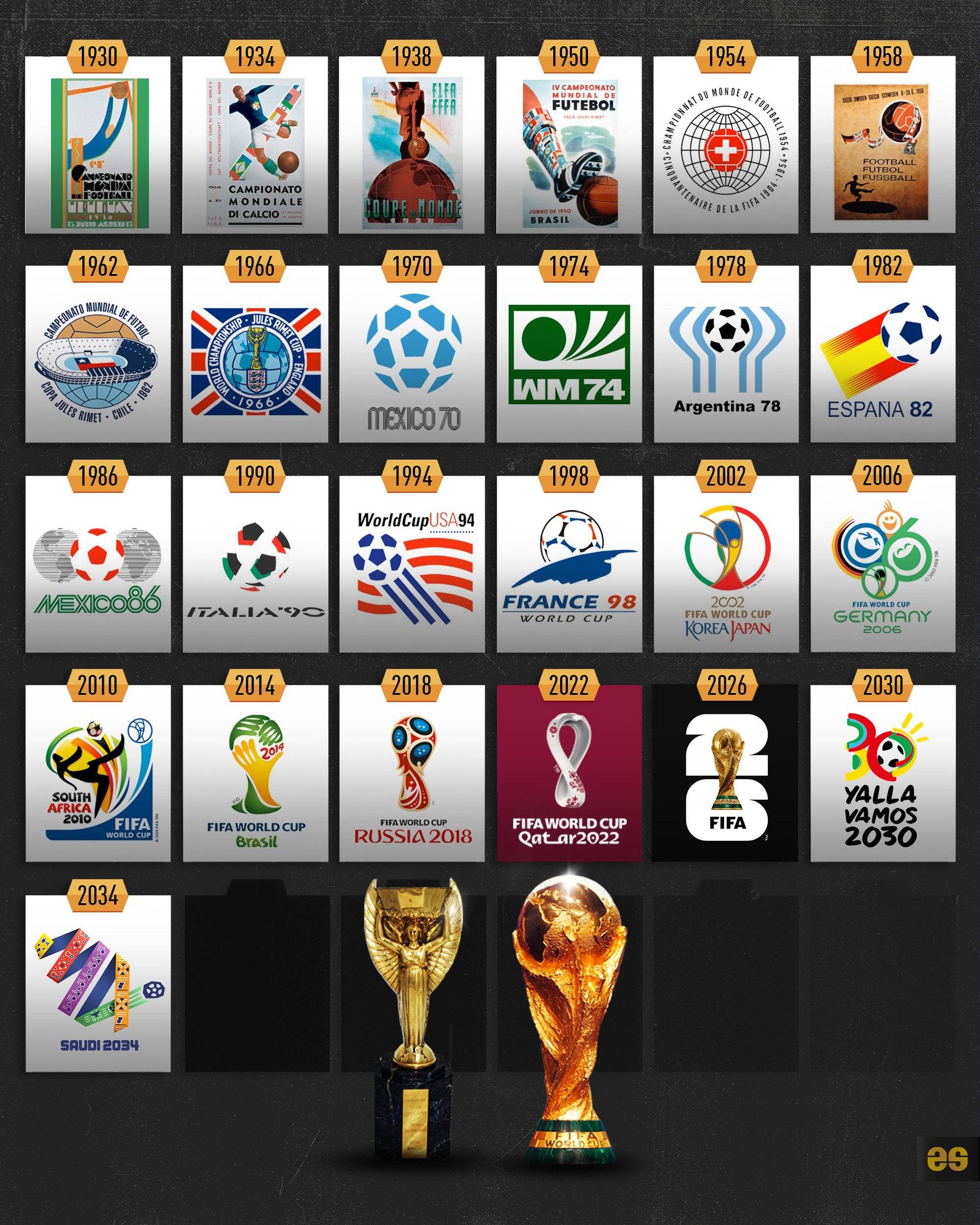 🌟NBA杯四强对阵全部出炉：魔术vs尼克斯，雷霆vs马刺