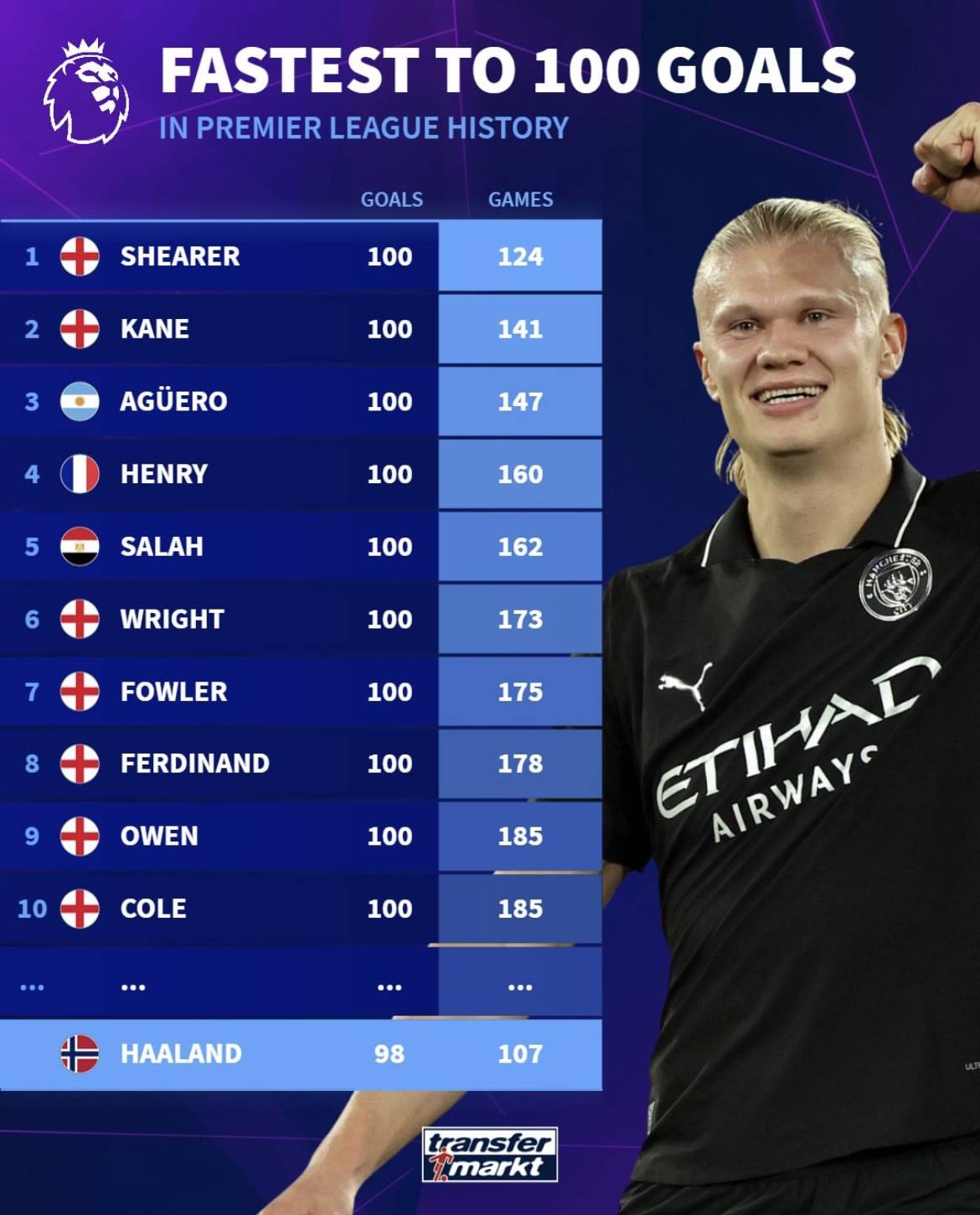 迪马济奥：亚沙里认为布鲁日食言，将和俱乐部主席会面